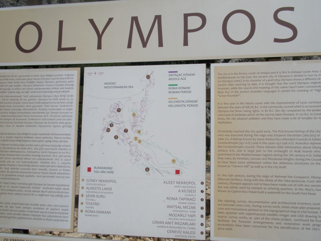 オリンポス遺跡