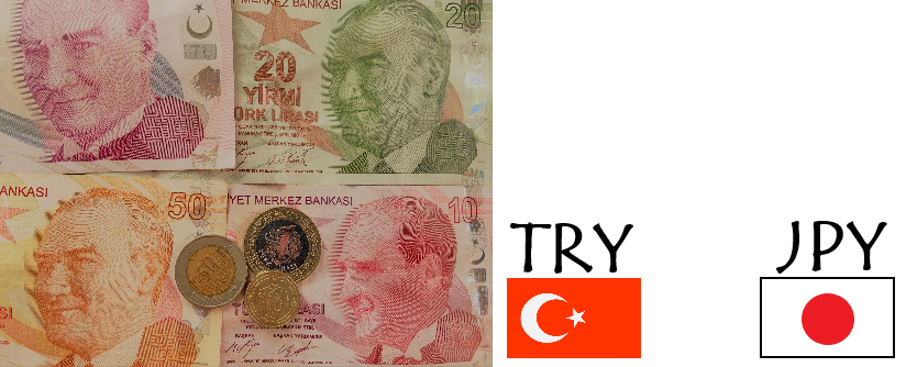 トルコマニアのトルコ旅行 通貨とレート